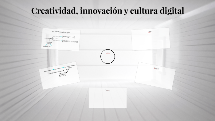 Creatividad, innovación y cultura digital by Elena Carmona Rodriguez on ...