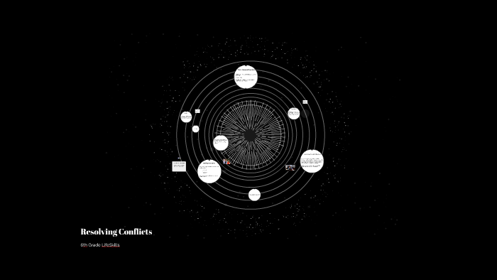 6th Grade LifeSkills - Resolving Conflicts by Tim Petree on Prezi