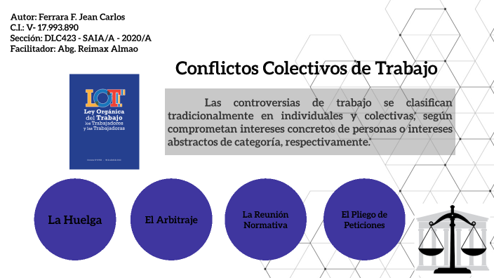 Conflictos Colectivos De Trabajo By Jean Carlos Ferrara On Prezi