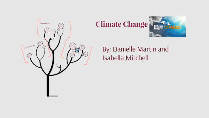 What is climate change? by on Prezi