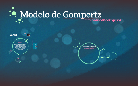 Modelo de Gompertz by Tumores 13 on Prezi Next