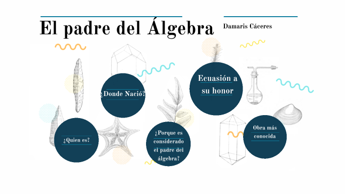 El padre del Álgebra by Damaris caceres on Prezi Next