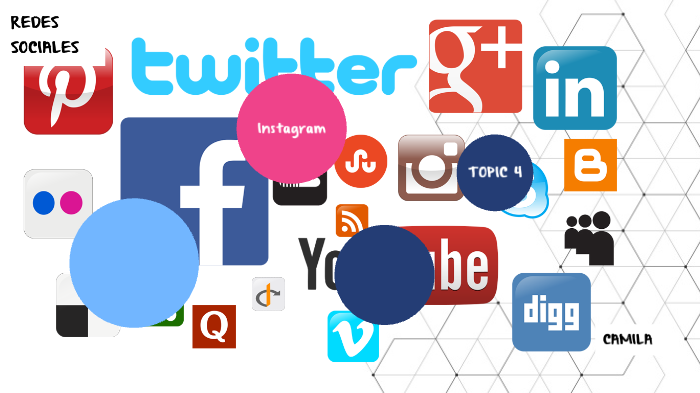 Redes Sociales by PEREZ GARCIA ROSARIO CAMILA on Prezi