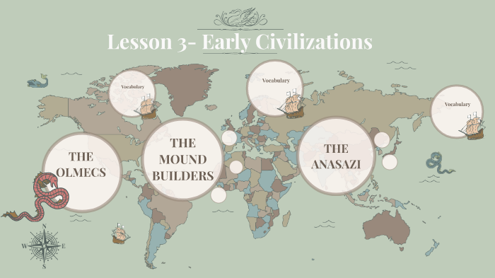 Early Civilizations by Kelsey Struhar on Prezi