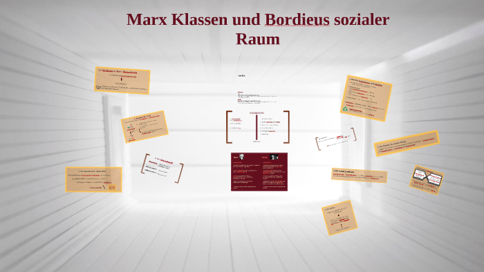 Klassenmodell Nach Karl Marx DER KLASSENBEGRIFF NACH KARL MARX by Ronja Müller on Prezi