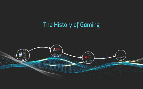 The History of Gaming by dan aziz on Prezi