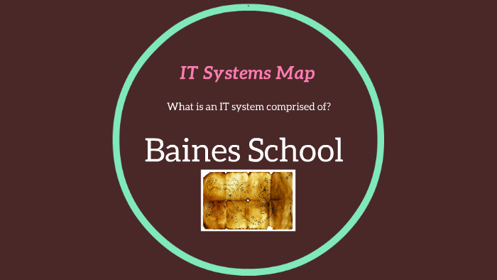 IT Systems Map by Richard West on Prezi