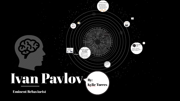 Ivan Pavlov by Kylie Torres on Prezi