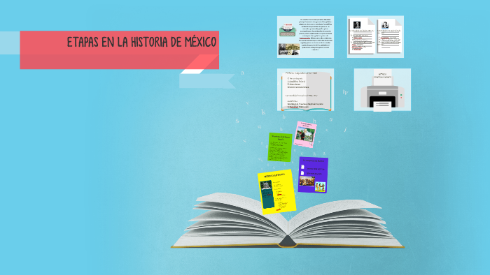 Etapas En La Historia De MÉxico By Damaris Martínez On Prezi 2421