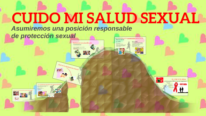 Cuido Mi Salud Sexual By Ale Lozano Pinedo On Prezi