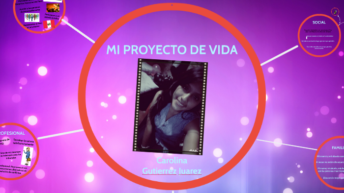 MI PROYECTO DE VIDA by Carolina Gutierrez Juarez on Prezi