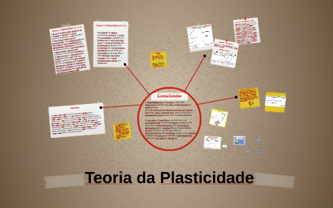 Teoria da Plasticidade by Sheyla Siqueira on Prezi