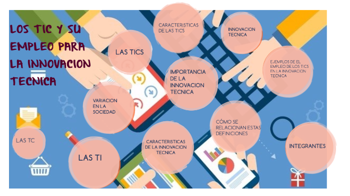Las Tics Y Su Empleo Para La Innovacion Tecnica