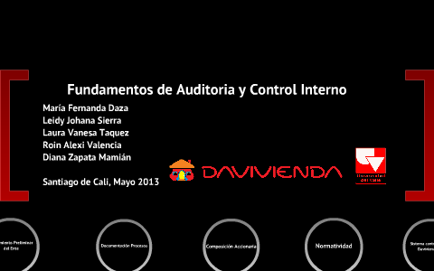 DAVIVIENDA by Diana Zapata on Prezi