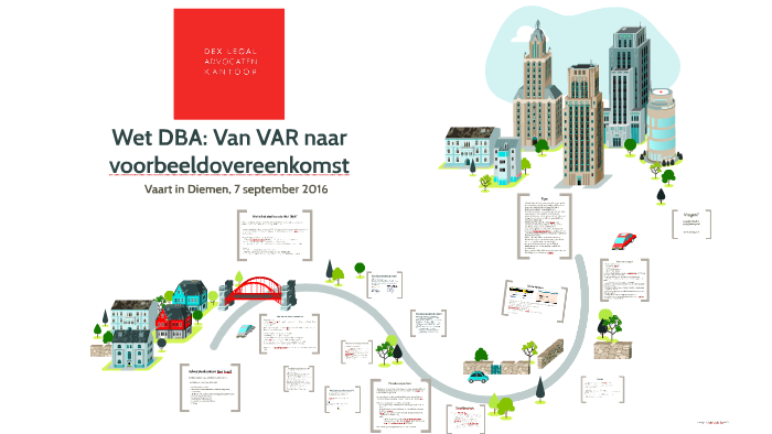 Van VAR naar voorbeeldovereenkomst by Arie Johan van de Graaf on Prezi