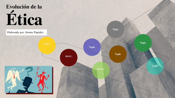 Evolucion de la Etica by Jimmy Joseph Pupiales Chuquin on Prezi