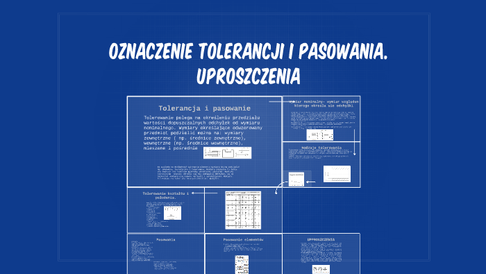 1314 Oznaczenia Tolerancji I Pasowania Uproszczenia By