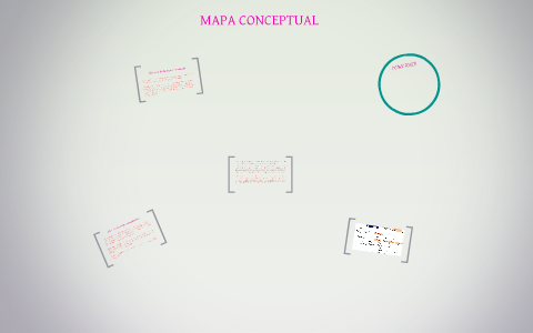 MAPA CONCEPTUAL by Stefany Arteaga on Prezi