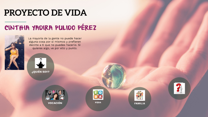 PROYECTO DE VIDA by Cinthia Pulido Perez on Prezi