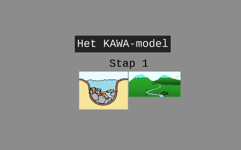 Het KAWA-model By Kaas Randje On Prezi