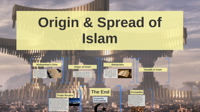 Orgin and Spread of Islam by Kohl LaBarge on Prezi