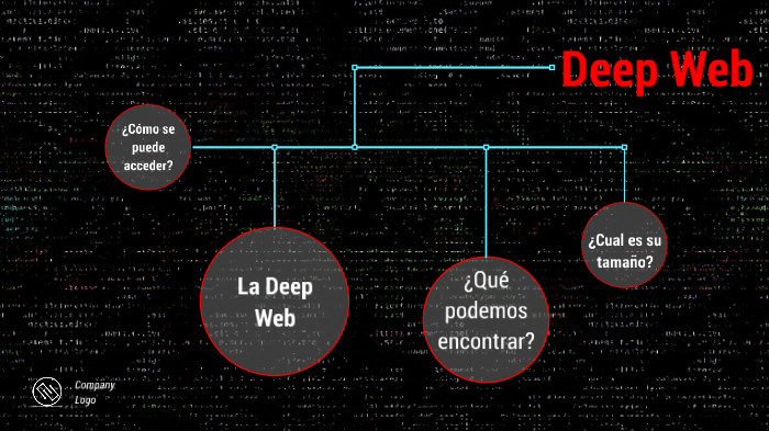 La Deep Web by María Luz Salvateli on Prezi