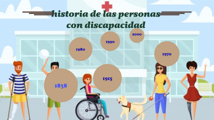 Historia de las personas con discapacidad by Grizel Arias Sanchez on Prezi