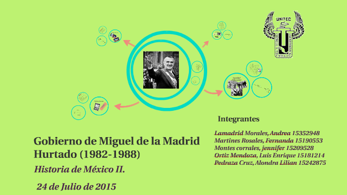 Gobierno de Miguel de la Madrid Hurtado by on Prezi Next