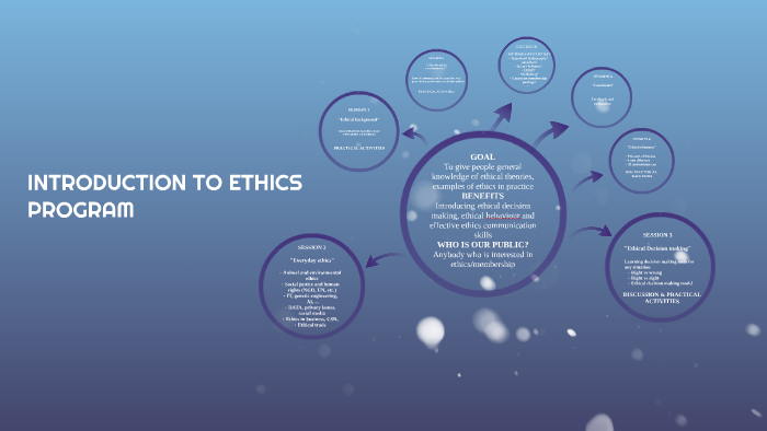 INTRODUCTION TO ETHICS PROGRAM by Ethics Institute Ireland on Prezi