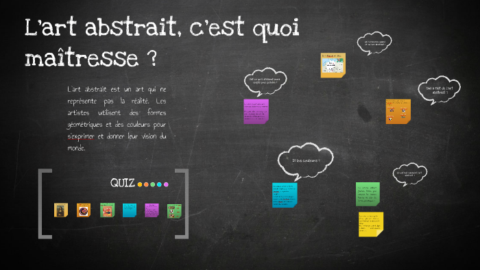 Art Abstrait expliqué aux enfants by Anaïs Faurie on Prezi