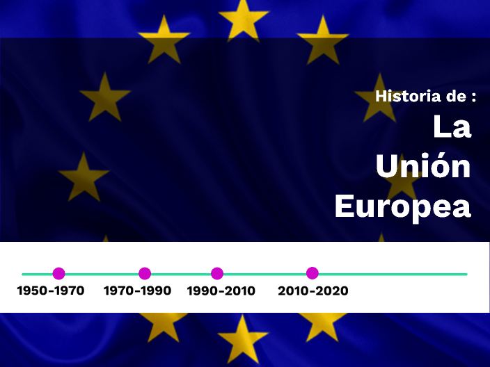 Historia de la Union Europea by Pablo Ferris on Prezi