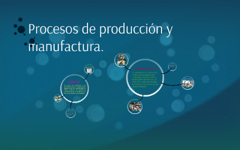 Procesos de producción y manufactura. by Camila Losada