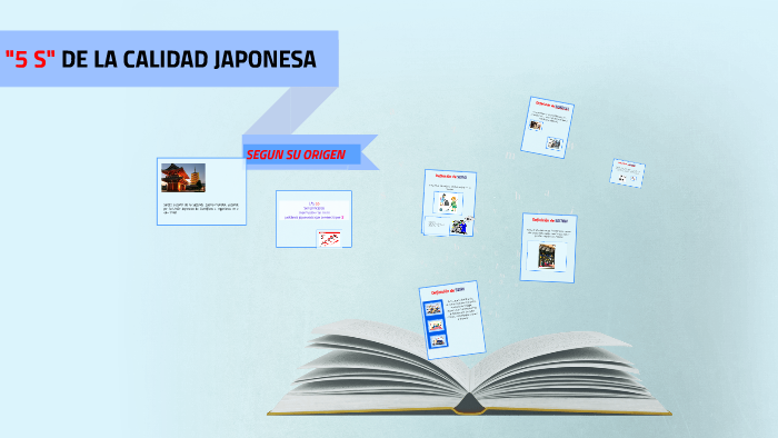 las 5 s japonesas para exponer by janeth sanchez on Prezi