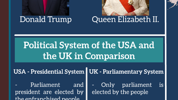 What are the key differences between  USA and  UK?