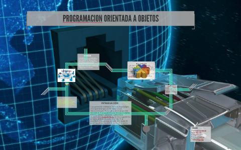 PROGRAMACION ORIENTADA A OBJETOS by Miguel Angel Lopez on Prezi