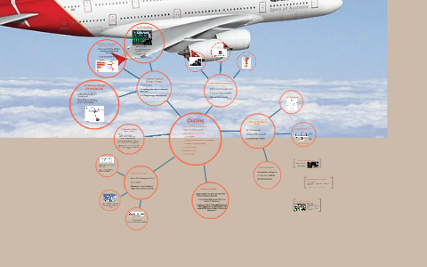 qantas change management case study