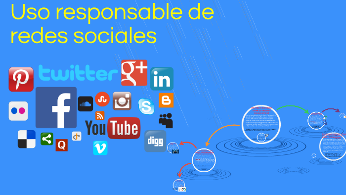 Uso Responsable De Redes By