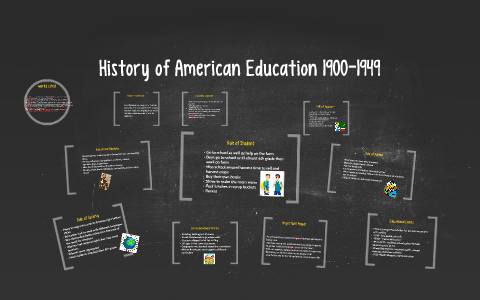 History of American Education 1900-1949 by Taylor Wise on Prezi