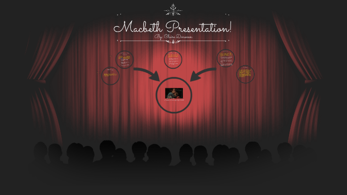 Macbeth Presentation! by Claire Donovan on Prezi