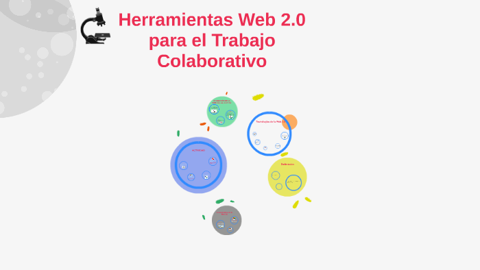 herramientas web 2.0 para el trabajo colaborativo by on Prezi