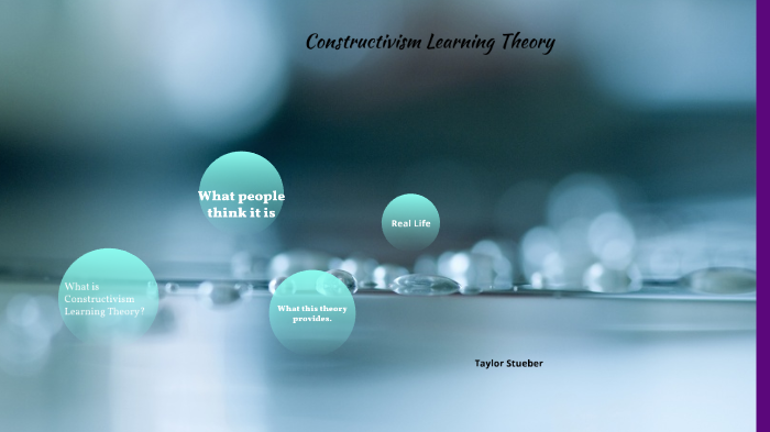 Constructivism Learning Theory by Taylor Stueber on Prezi