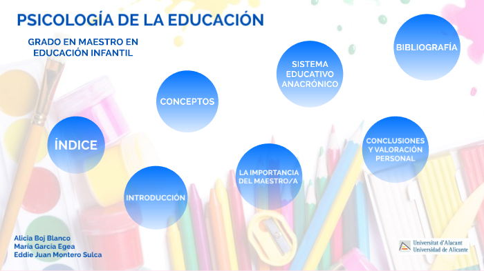 La Psicología de la Educación en la formación del docente en Infantil ...