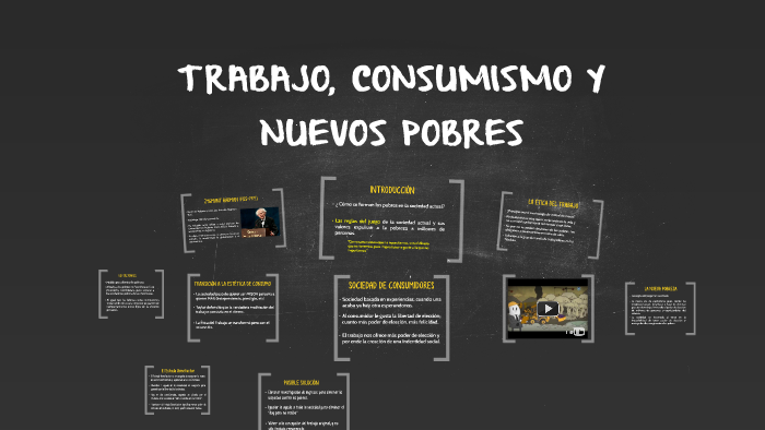 TRABAJO, CONSUMISMO Y NUEVOS POBRES by Ander Peñalver on Prezi