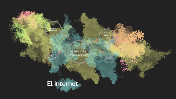Que es el internet by elian david araque ascencio on Prezi