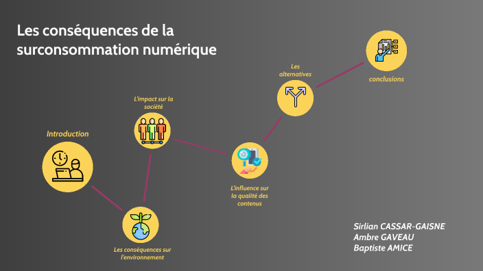 moutarde de dijon by Sirlian Cassar on Prezi