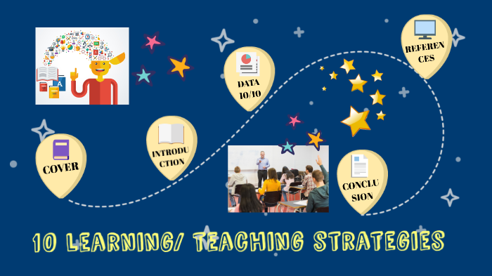 10 learning/teaching strategies by Kim Herrera on Prezi