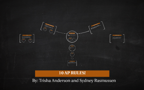 10 AP Rules by Trisha A on Prezi