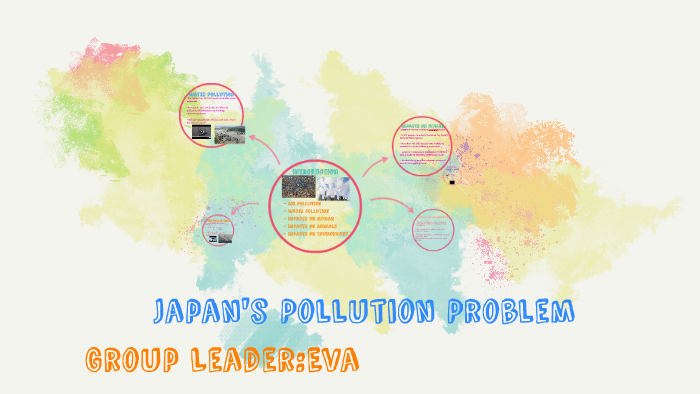Japan Pollution Problem Japan's Pollution Problem by Hebe Chow