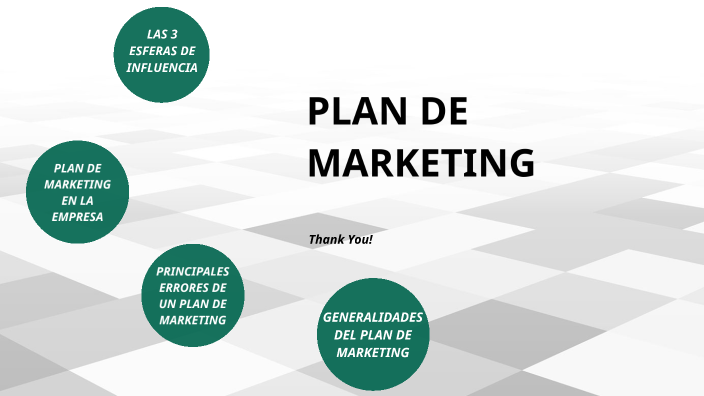 PLAN DE MARKETING by Juliana Sierra on Prezi