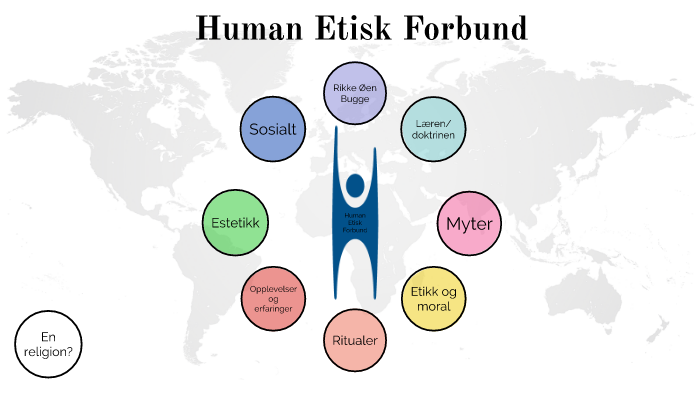 Human etisk forbund